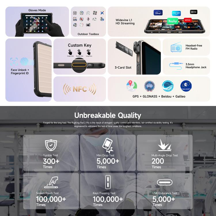 歐樂風 Rugking Pad 2 Pro 三防平板，8GB+128GB，10.1英寸安卓16 紫光展銳T7250八核 4G網絡，歐規  , 8GB+128GB