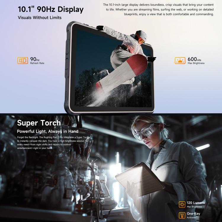 歐樂風 Rugking Pad 2 Pro 三防平板，8GB+256GB，10.1英寸安卓16 紫光展銳T7250八核 4G網絡，歐規  , 8GB+256GB