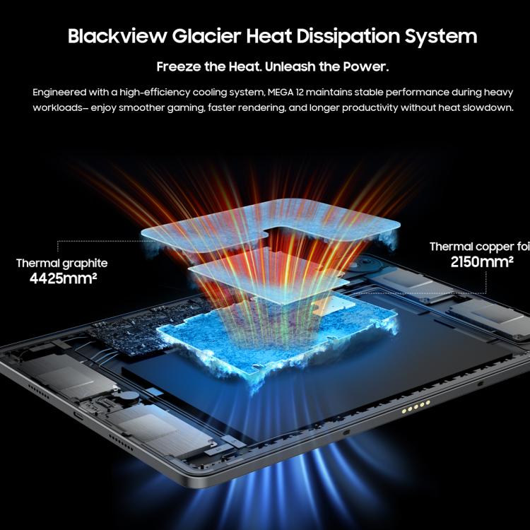 Blackview MEGA 12 12.2英寸5G平板, 12GB+256GB, 安卓16 天璣7200八核 全球版本自帶Google Play