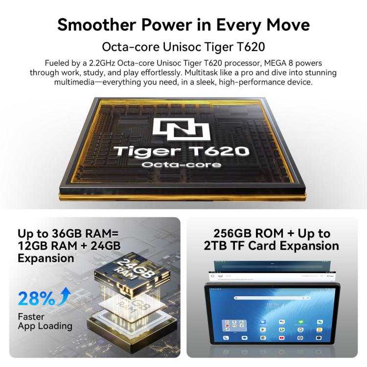 Blackview MEGA 8 13英寸4G平板, 12GB+256GB, 安卓15 紫光展銳T620八核 全球版本自帶Google Play