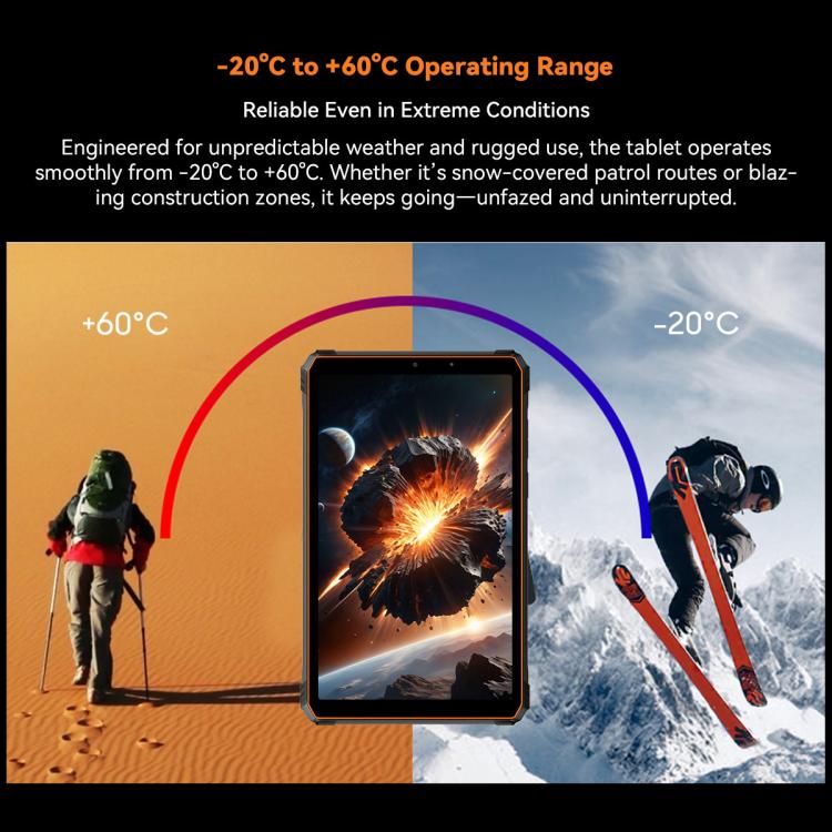 Blackview Active 5, 8.68英寸4G三防平板 8GB+128GB 安卓14 Unisoc UMS9230E T615八核 全球版本自帶Google Play