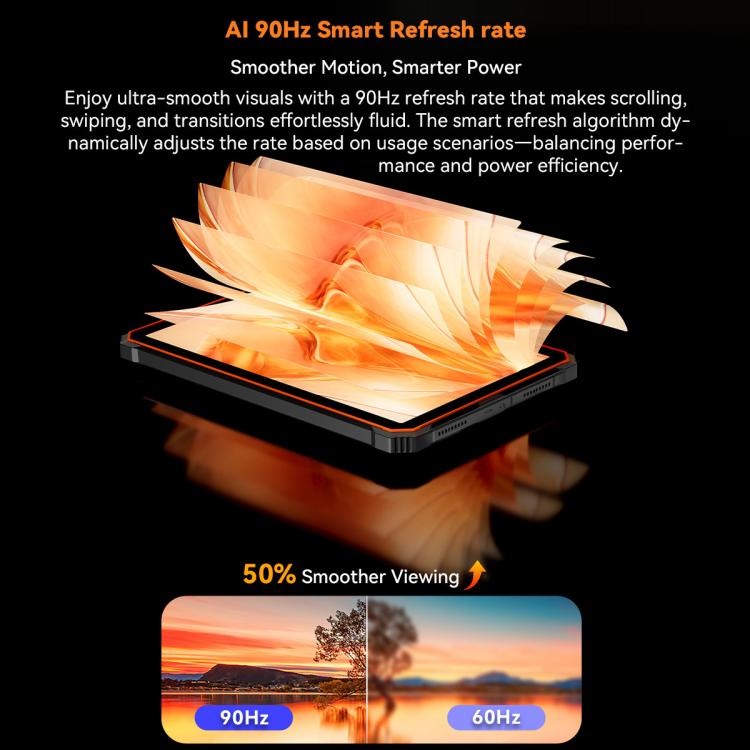 Blackview Active 5, 8.68英寸4G三防平板 8GB+128GB 安卓14 Unisoc UMS9230E T615八核 全球版本自帶Google Play