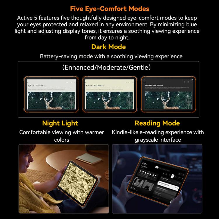 Blackview Active 5, 8.68英寸4G三防平板 8GB+128GB 安卓14 Unisoc UMS9230E T615八核 全球版本自帶Google Play