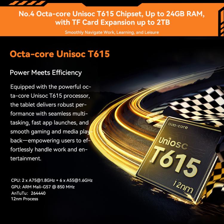 Blackview Active 5, 8.68英寸4G三防平板 8GB+128GB 安卓14 Unisoc UMS9230E T615八核 全球版本自帶Google Play