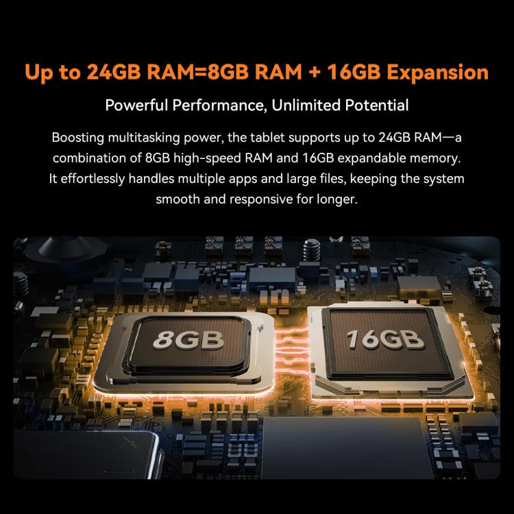 Blackview Active 5, 8.68英寸4G三防平板 8GB+128GB 安卓14 Unisoc UMS9230E T615八核 全球版本自帶Google Play