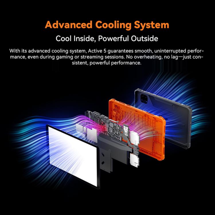 Blackview Active 5, 8.68英寸4G三防平板 8GB+128GB 安卓14 Unisoc UMS9230E T615八核 全球版本自帶Google Play