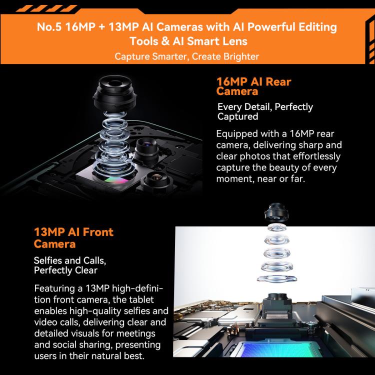 Blackview Active 5, 8.68英寸4G三防平板 8GB+128GB 安卓14 Unisoc UMS9230E T615八核 全球版本自帶Google Play