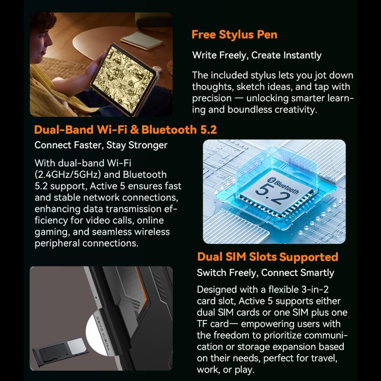 Blackview Active 5, 8.68英寸4G三防平板 8GB+128GB 安卓14 Unisoc UMS9230E T615八核 全球版本自帶Google Play