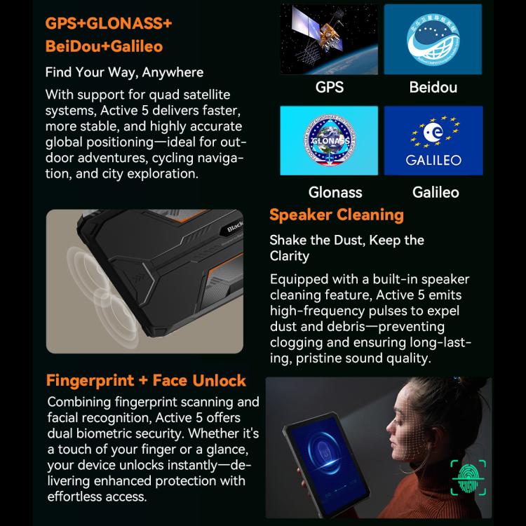 Blackview Active 5, 8.68英寸4G三防平板 8GB+128GB 安卓14 Unisoc UMS9230E T615八核 全球版本自帶Google Play