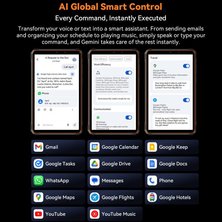 Blackview Active 5, 8.68英寸4G三防平板 8GB+128GB 安卓14 Unisoc UMS9230E T615八核 全球版本自帶Google Play