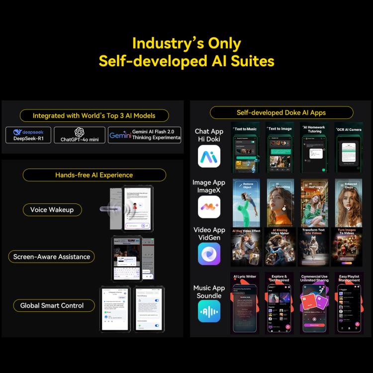 Blackview Active 12 Pro, 12GB+256GB, 11英寸5G三防平板 安卓15 天璣7300八核 全球版本自帶Google Play  , 12GB+256GB