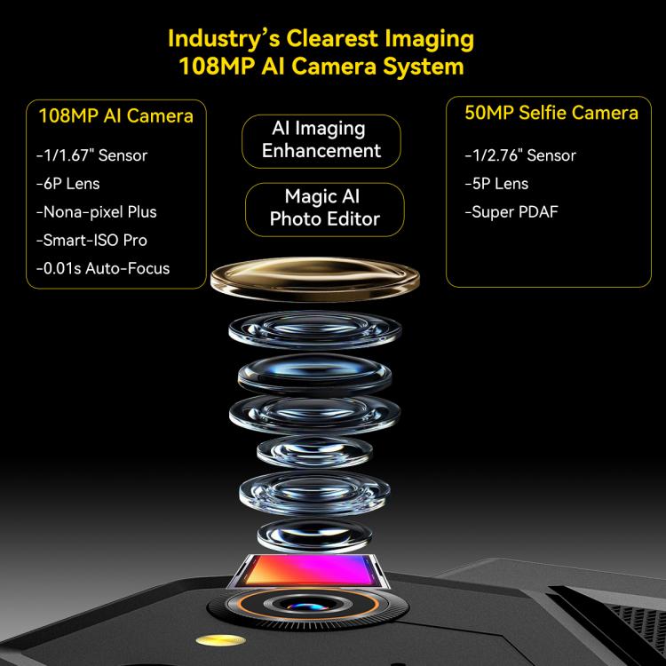 Blackview Active 12 Pro, 12GB+256GB, 11英寸5G三防平板 安卓15 天璣7300八核 全球版本自帶Google Play  , 12GB+256GB