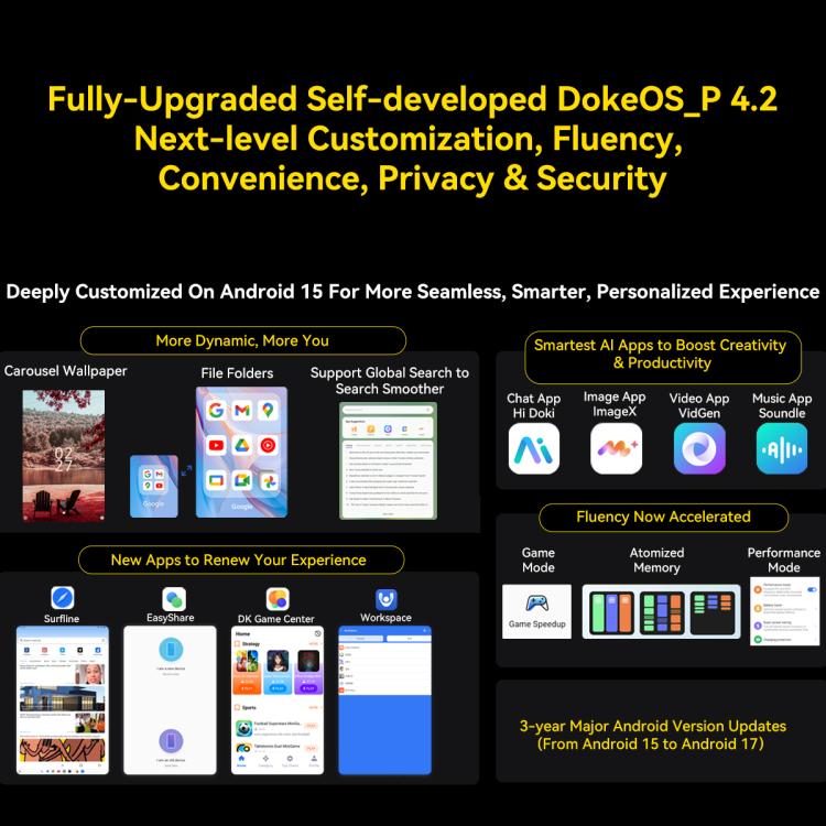 Blackview Active 12 Pro, 12GB+256GB, 11英寸5G三防平板 安卓15 天璣7300八核 全球版本自帶Google Play