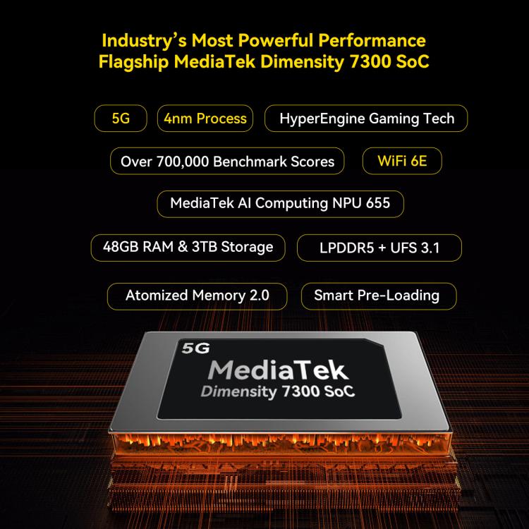 Blackview Active 12 Pro, 12GB+256GB, 11英寸5G三防平板 安卓15 天璣7300八核 全球版本自帶Google Play