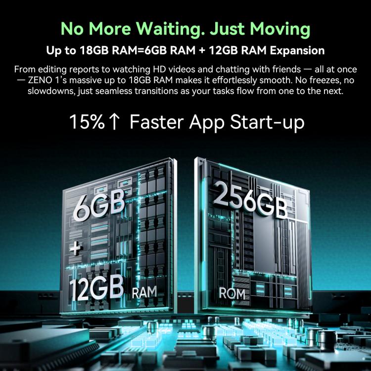 Blackview ZENO 1 8英寸4G平板, 6GB+256GB, 安卓15 紫光展銳T615八核 全球版本自帶Google Play