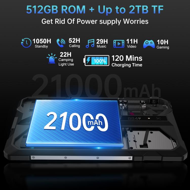 Unihertz 8849 Tank Pad E 三防平板&投影儀，12GB+512GB，10.95英寸安卓14 MT6789八核 4G網絡，歐規