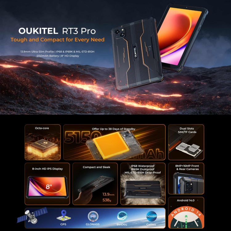 OUKITEL RT3 Pro 8英寸IP68/IP69K三防平板，4GB+128GB，安卓14 MediaTek G81八核 支持雙卡，4G網絡，歐規