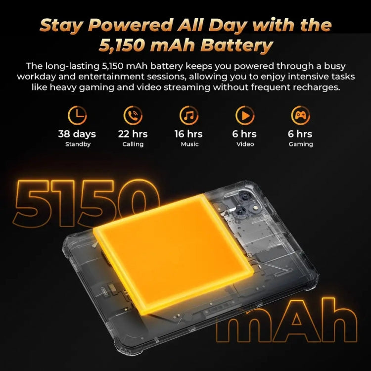 OUKITEL RT3 Pro 8英寸IP68/IP69K三防平板，4GB+128GB，安卓14 MediaTek G81八核 支持雙卡，4G網絡，歐規