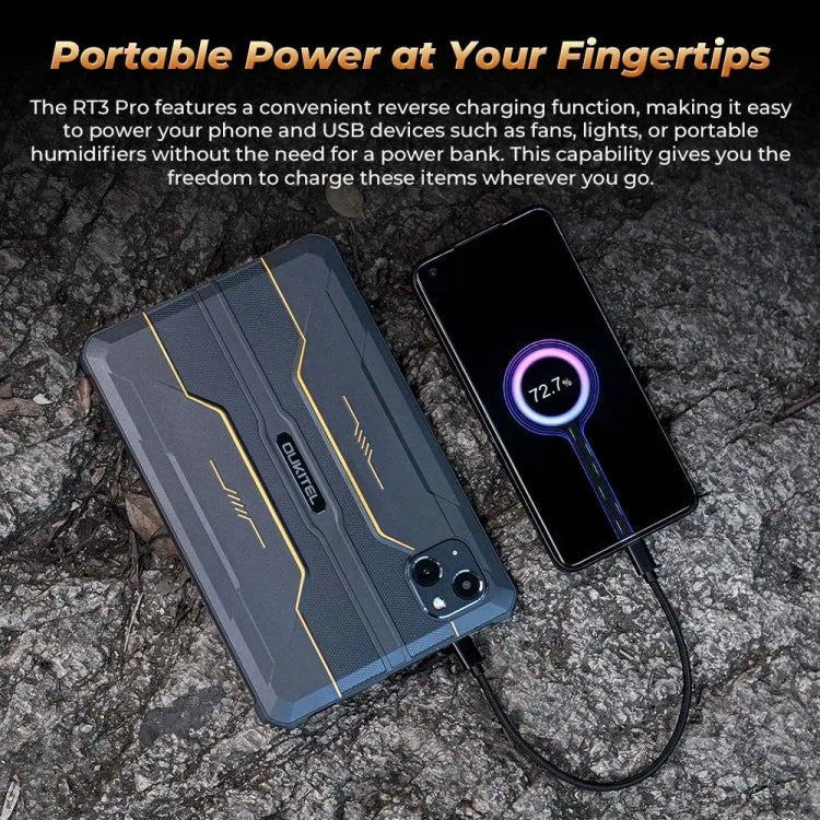 OUKITEL RT3 Pro 8英寸IP68/IP69K三防平板，4GB+128GB，安卓14 MediaTek G81八核 支持雙卡，4G網絡，歐規