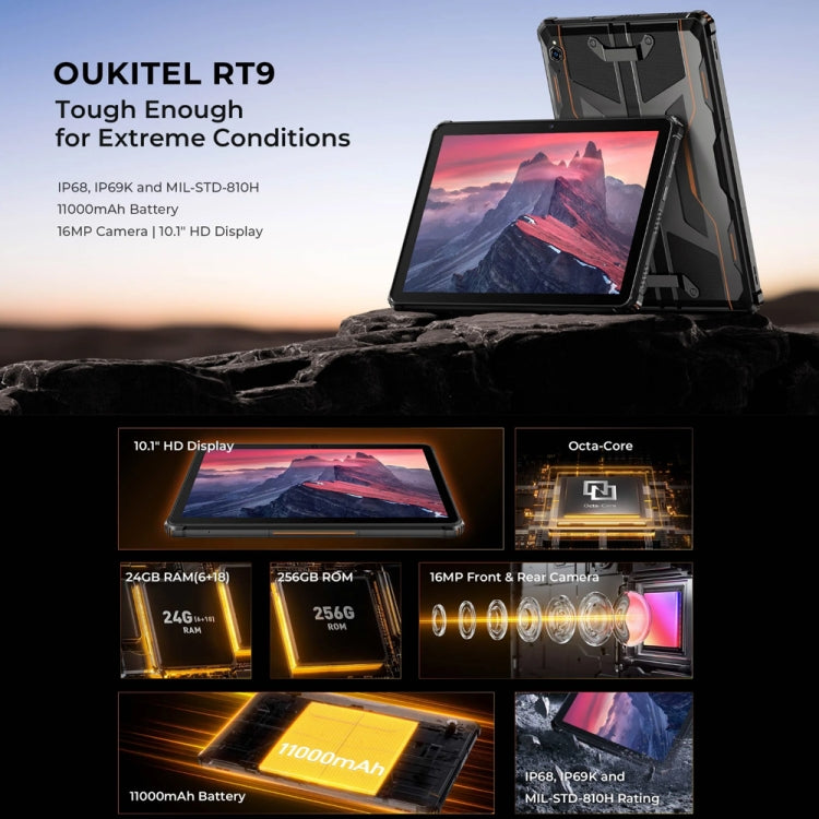 OUKITEL RT9 11英寸IP68/IP69K三防平板，6GB+256GB，安卓14 紫光展銳T606四核 支持雙卡，4G網絡，歐規