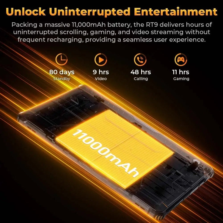 OUKITEL RT9 11英寸IP68/IP69K三防平板，6GB+256GB，安卓14 紫光展銳T606四核 支持雙卡，4G網絡，歐規