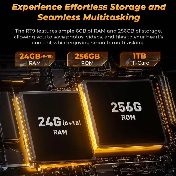 OUKITEL RT9 11英寸IP68/IP69K三防平板，6GB+256GB，安卓14 紫光展銳T606四核 支持雙卡，4G網絡，歐規