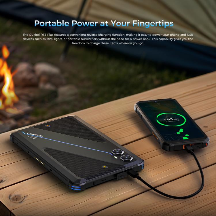 OUKITEL RT3 Plus 8英寸IP68/IP69K三防平板，4GB+128GB，安卓15 MediaTek G81八核 支持雙卡，4G網絡，歐規