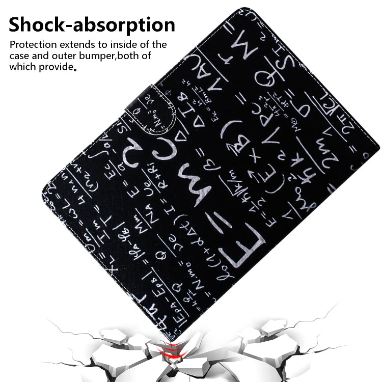 適用於亞馬遜 Kindle Paperwhite 4  / 3 / 2 / 1 公式圖案左右開皮套 帶支架&卡槽&錢包