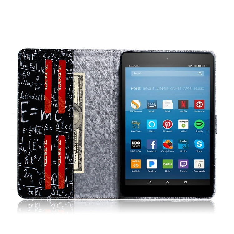 亞馬遜 Kindle Fire HD 8 2015/2016/2017/2018  公式圖案左右開皮套 帶支架&卡槽&錢包