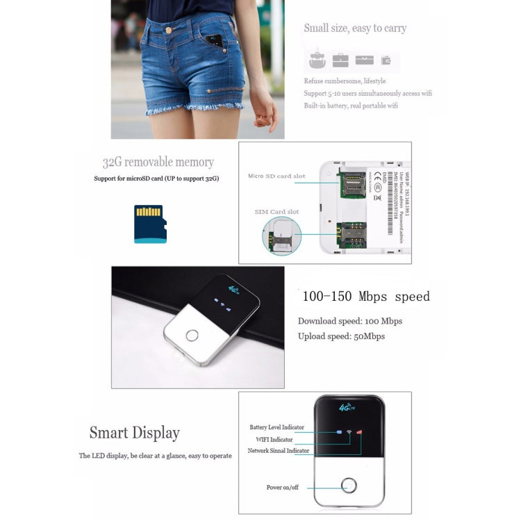 MF925 Wifi 4G無線路由器 支持最大32GB TF卡