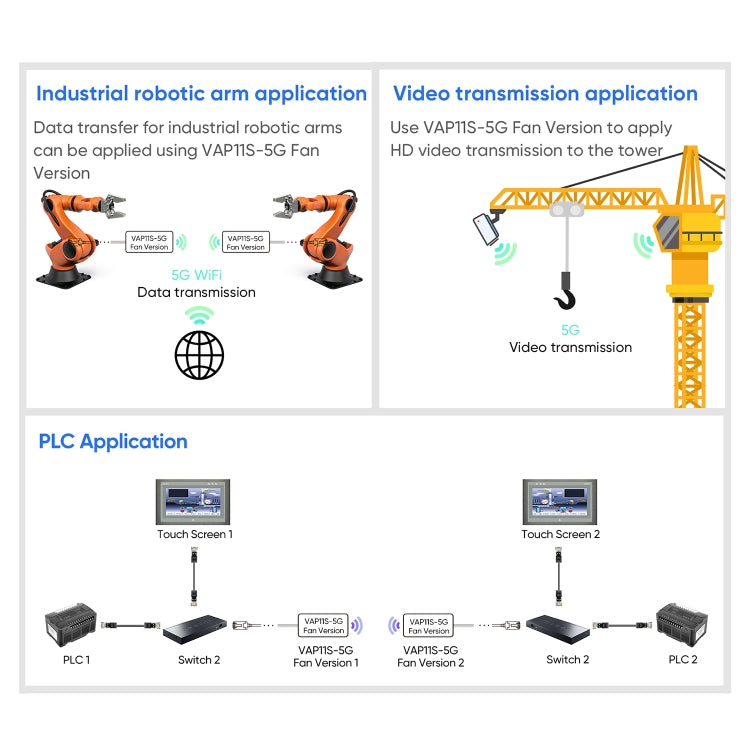 VONETS VAP11S-5G Mini Wireless Bridge 900Mbp WiFi Repeater with 2 Antennas & Fan