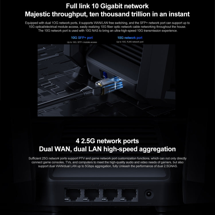 原裝小米 萬兆三頻路由器 美規