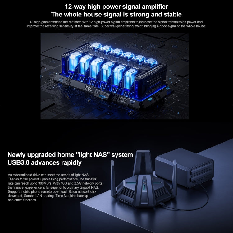 原裝小米 萬兆三頻路由器 美規