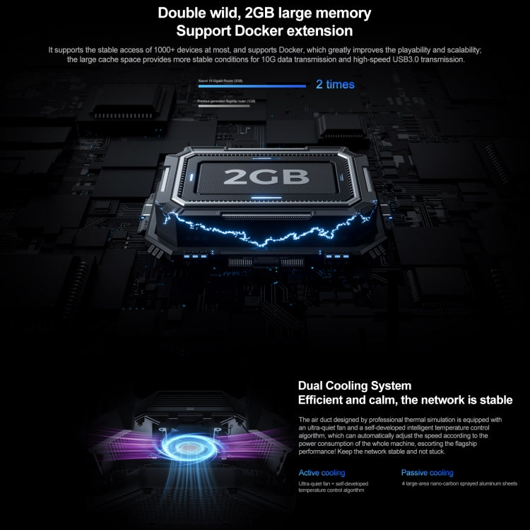 原裝小米 萬兆三頻路由器 美規