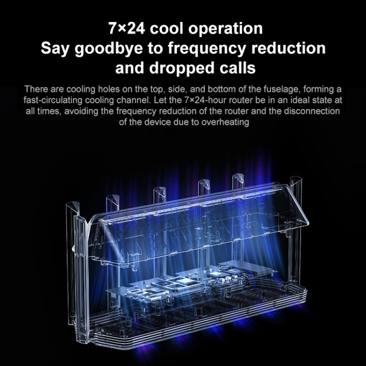 小米 路由器7000兆 8路獨立信號1GB內存，美規