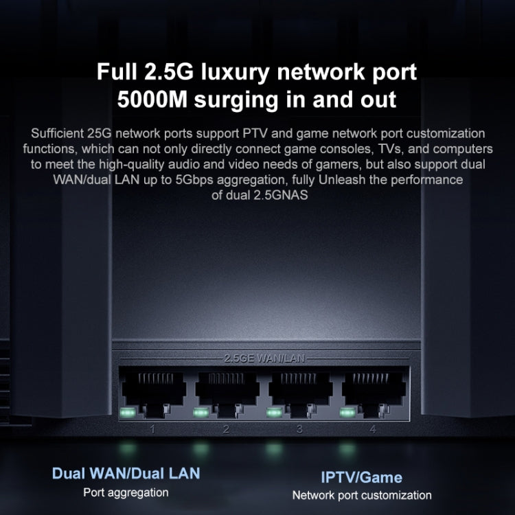 小米 路由器7000兆 8路獨立信號1GB內存，美規