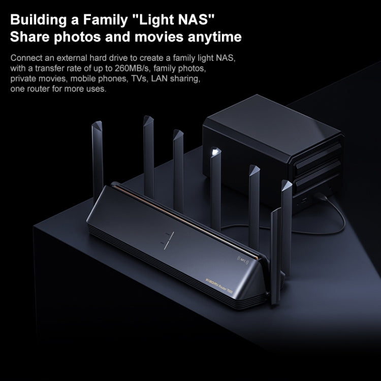 小米 路由器7000兆 8路獨立信號1GB內存，美規