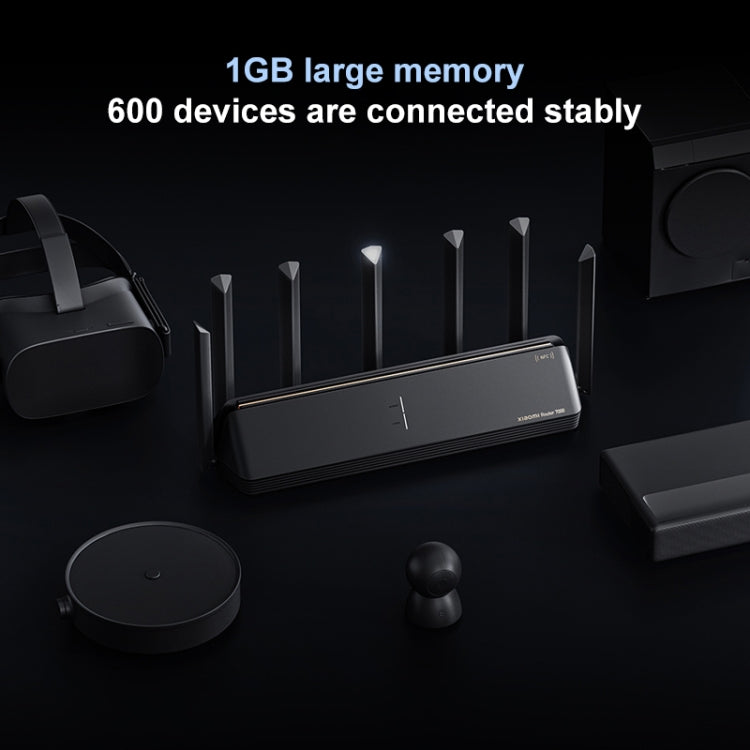 小米 路由器7000兆 8路獨立信號1GB內存，美規