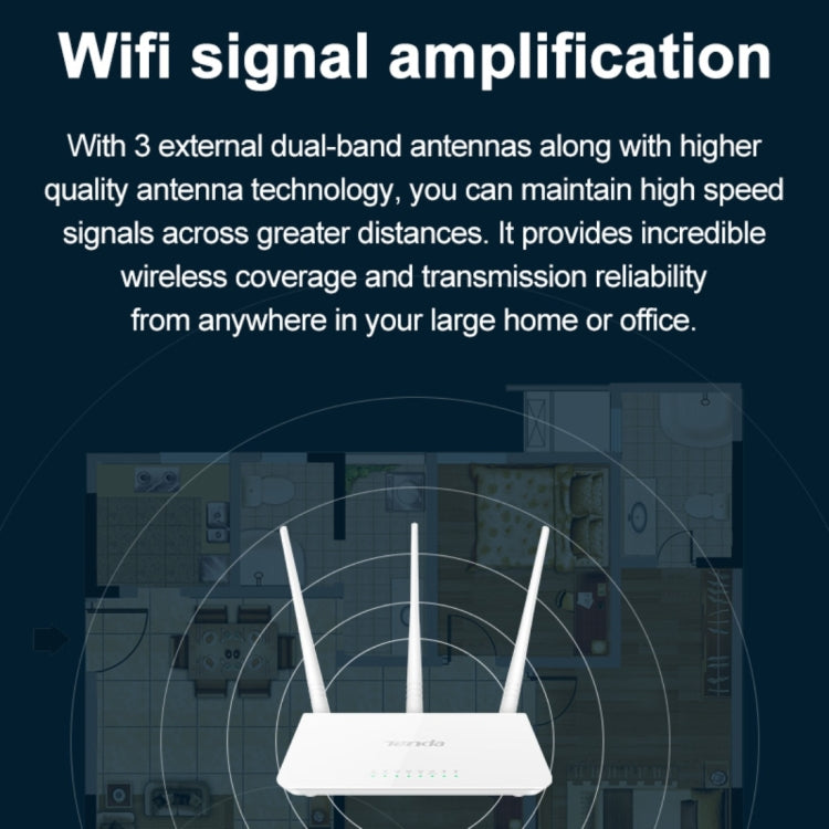 Tenda F3無線2.4GHz 300Mbps WiFi路由器，帶3根5dBi外部天線
