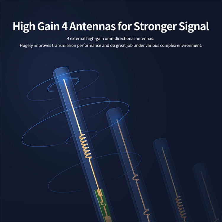 小米4A 雙核CPU千兆網路由器 全向四天線無線路由器