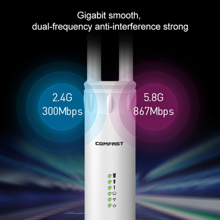 COMFAST CF-EW74 1200Mbs 室外防水雙頻無線路由器