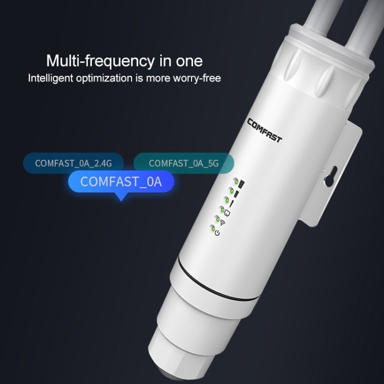 COMFAST CF-EW74 1200Mbs 室外防水雙頻無線路由器