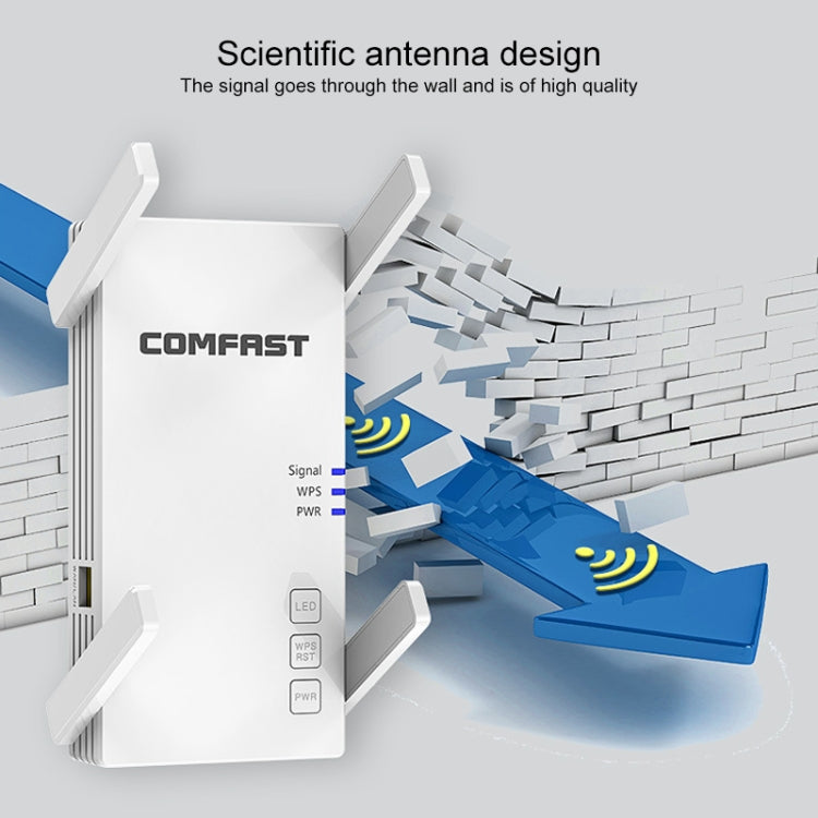 COMFAST CF-AC2100 2100Mbps 無線WIFI信號放大器中繼器，英規