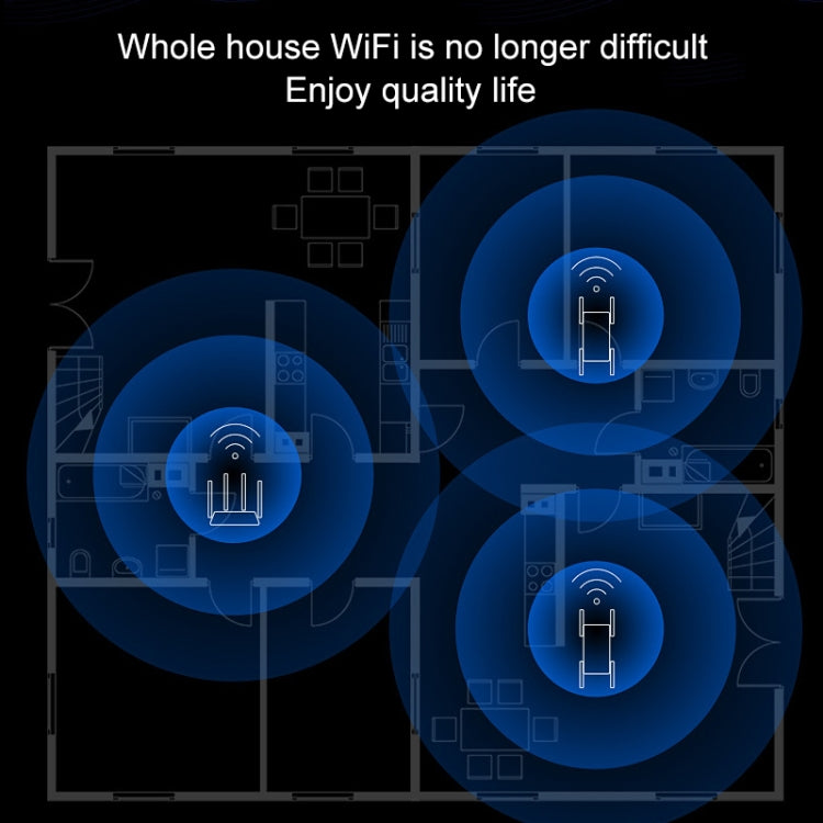 COMFAST CF-AC2100 2100Mbps 無線WIFI信號放大器中繼器，英規