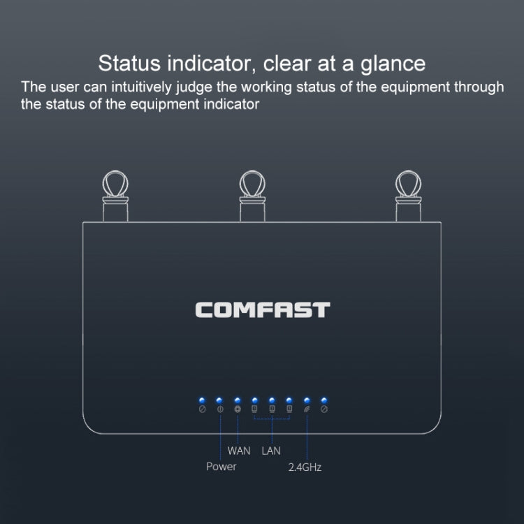 COMFAST WR613N V3 家用300Mbps無線路由器