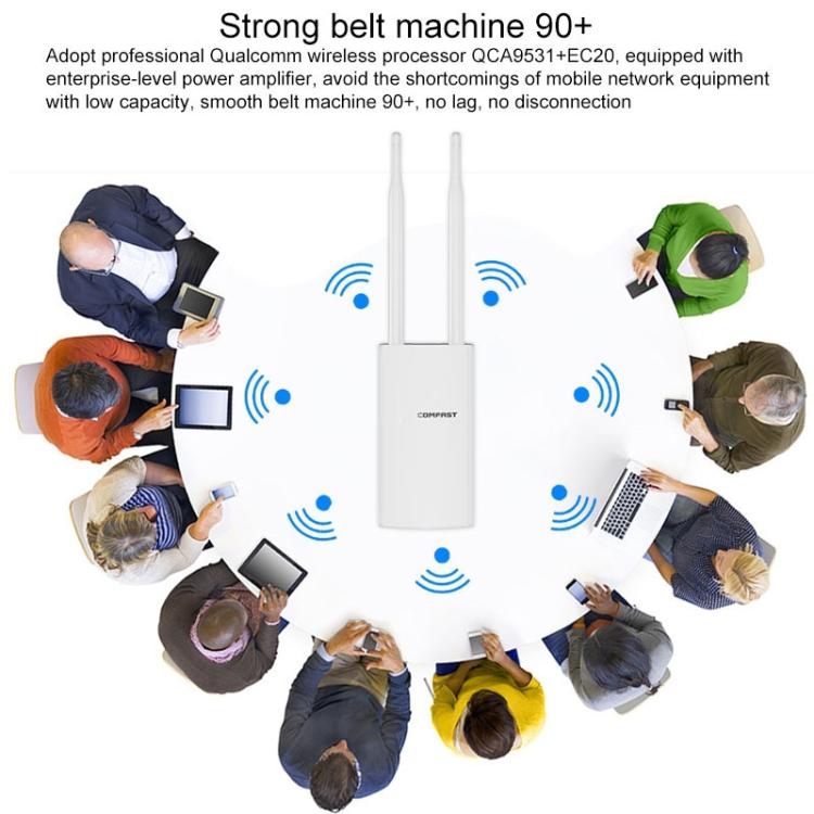 COMFAST CF-E5 300Mbps 4G無線室外路由器，北美版