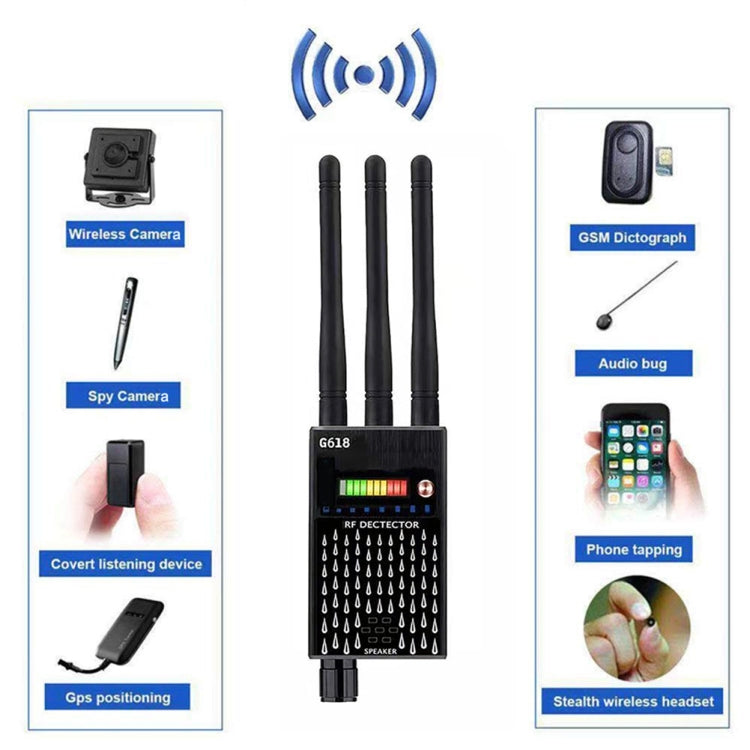 G618 GPS無線信號探測器WiFi攝像頭檢測儀