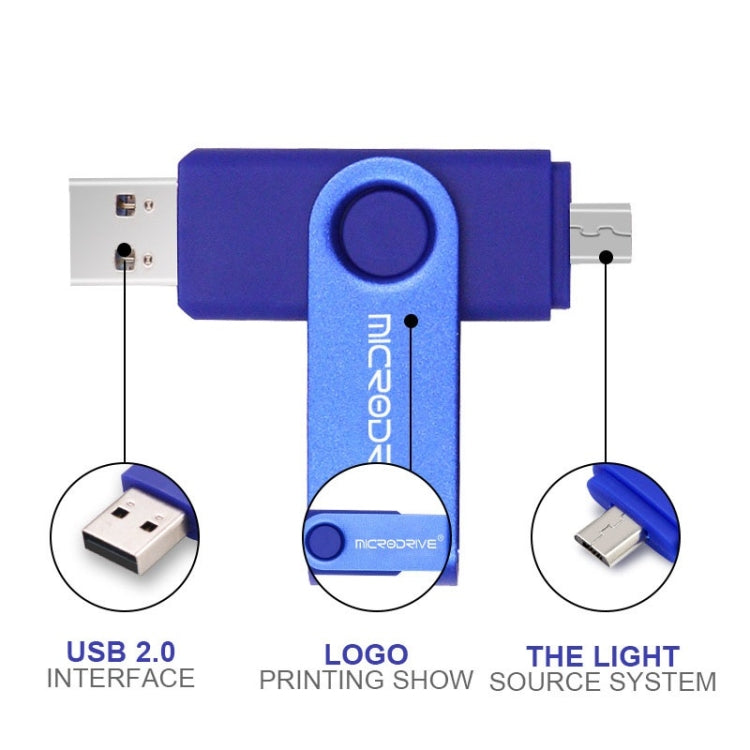 MicroDrive 128GB USB 2.0 手機電腦兩用旋轉OTG金屬U盤