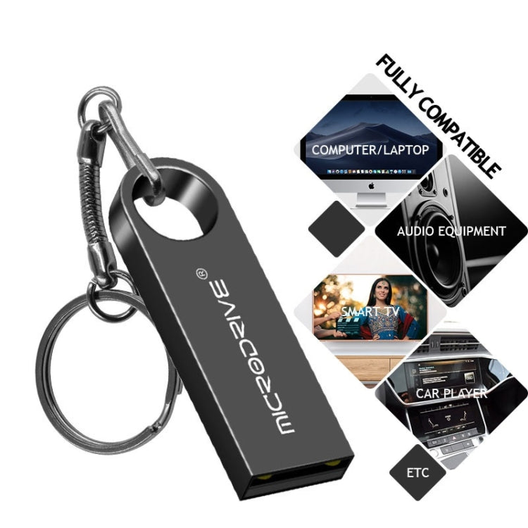 MicroDrive 128GB USB 2.0 金屬防水高速U盤