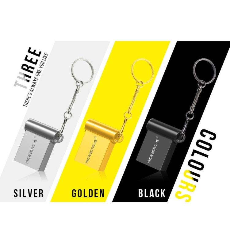 MicroDrive 8GB USB 2.0 金屬迷你U盤